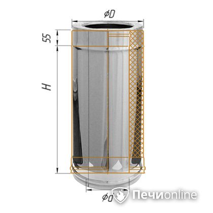 Сэндвич-дымоход Феррум Дымоход утепленный нержавеющий 0.5/оцинкованный d-120/200 L=0.5м по воде в Чусовом
